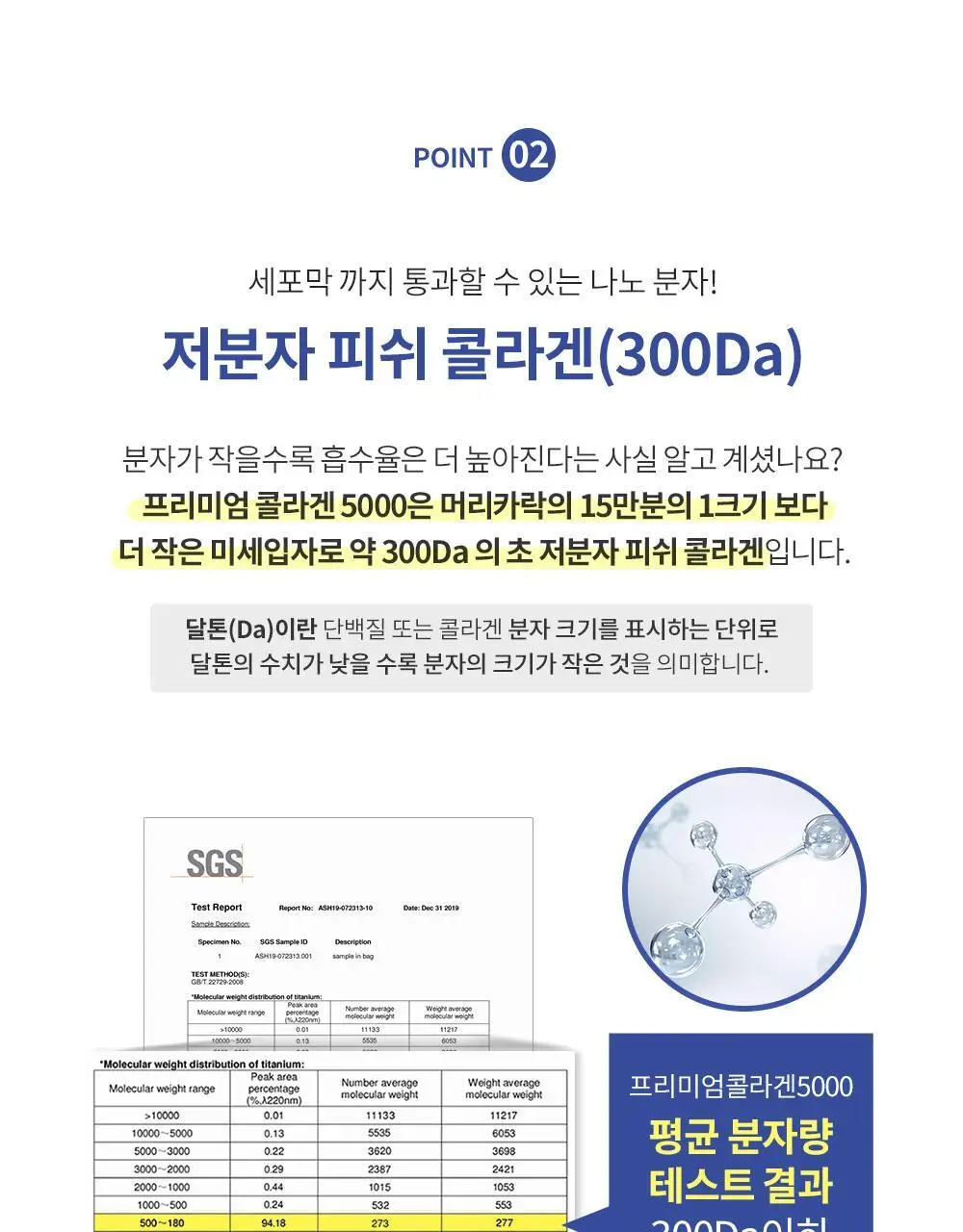 [고함량 콜라겐] 그린몬스터 프리미엄 콜라겐5000 15포 (15일분) 상세페이지 14